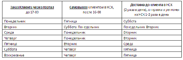 a79dc4e67663db387f4f9db1b7cafffe562bb0ea