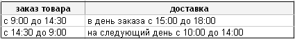6c19059ba7cb3f3ad406cd31c2c96ccb4b53e35a