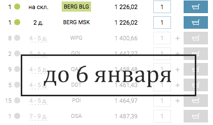 Предложения по дополнительным складам будут скрыты на праздники bf06979dfa52454f95c9d81a62a87d070c8254cb